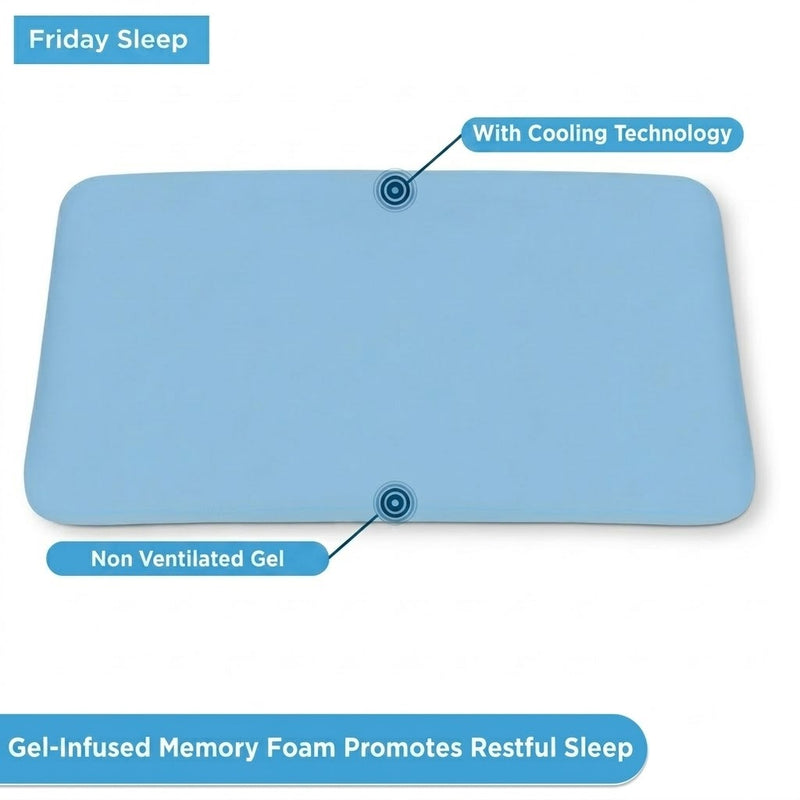 Orthopedic Memory Foam Pillow for Neck Pain & Pressure Relief
